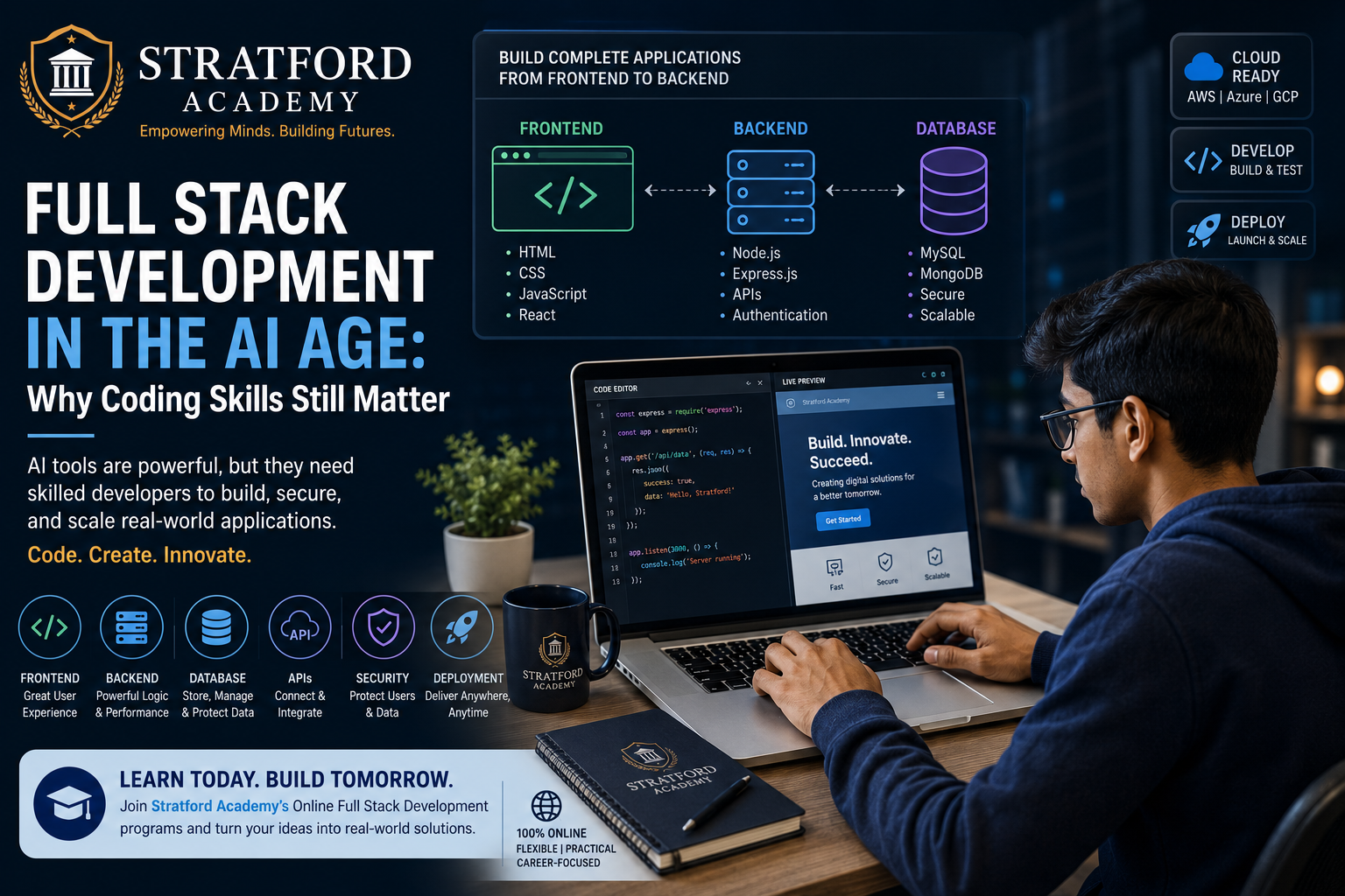 Full Stack Development in the AI Age: Why Coding Skills Still Matter